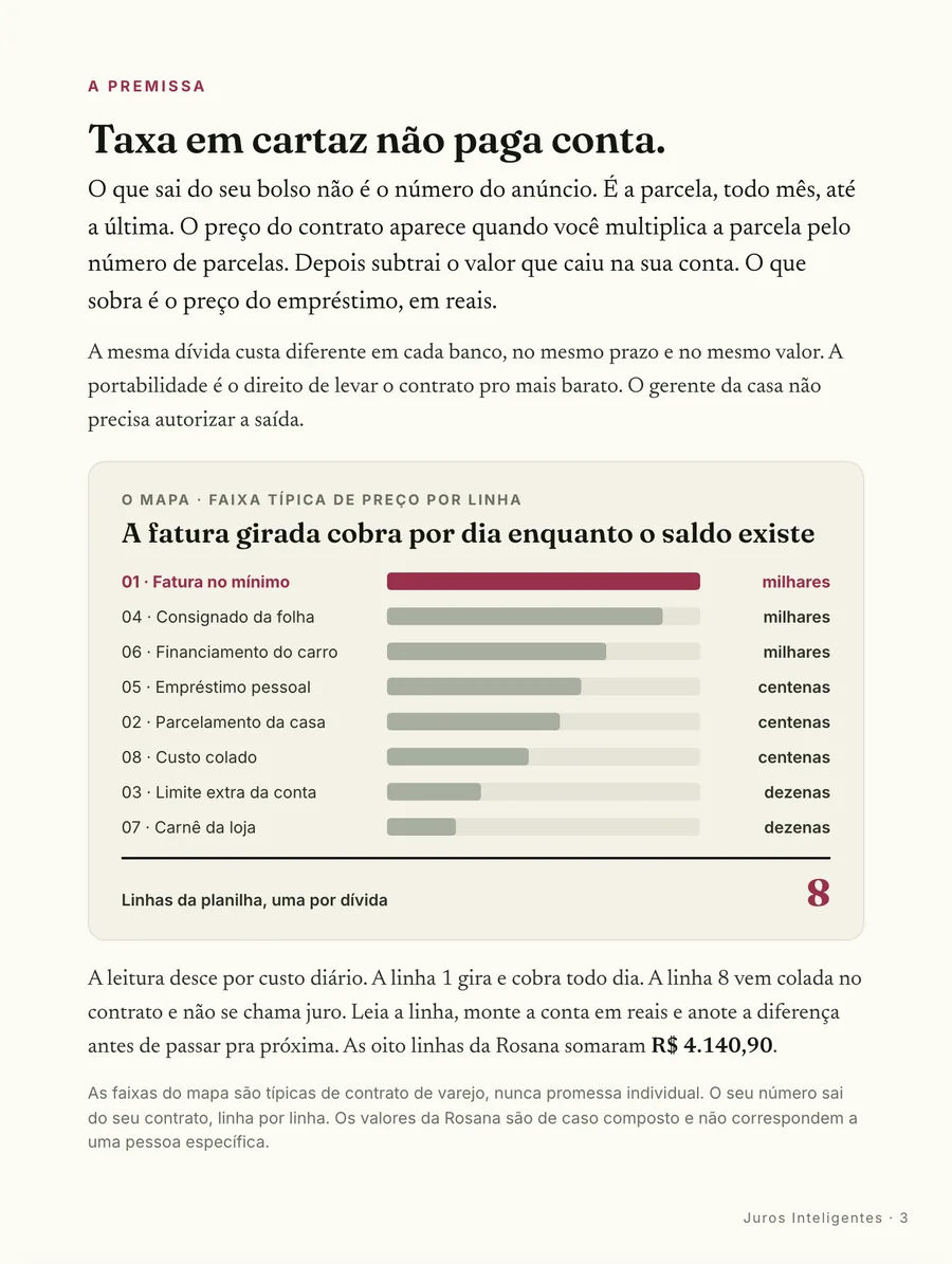 Página real do guia: Infográfico