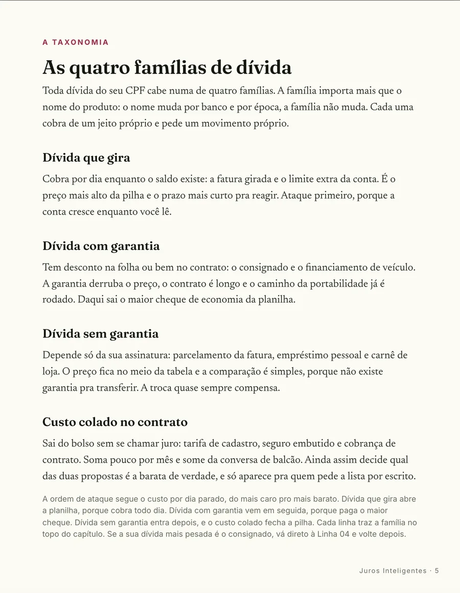 Página real do guia: O mapa
